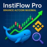InstiFlow Pro 📈