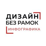Дизайн без рамок | Инфографика
