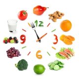 Правильное питание 🥗